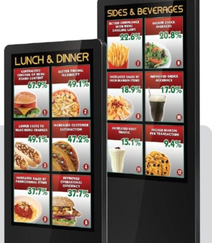 Digital Signs in Winter Park Digital Signs in Winter Park