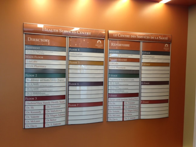 Directory Signs in Rocky Mount Directory Signs in Rocky Mount