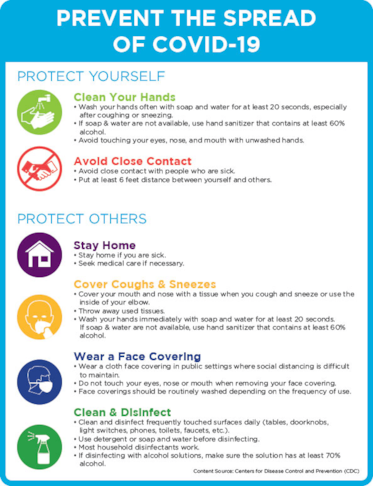 Health Signs in Newark Health Signs in Newark