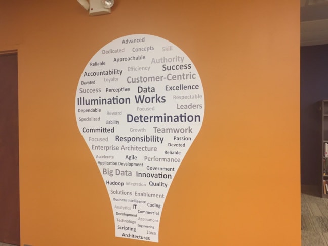 Wall Murals & Graphics Wall Murals & Graphics