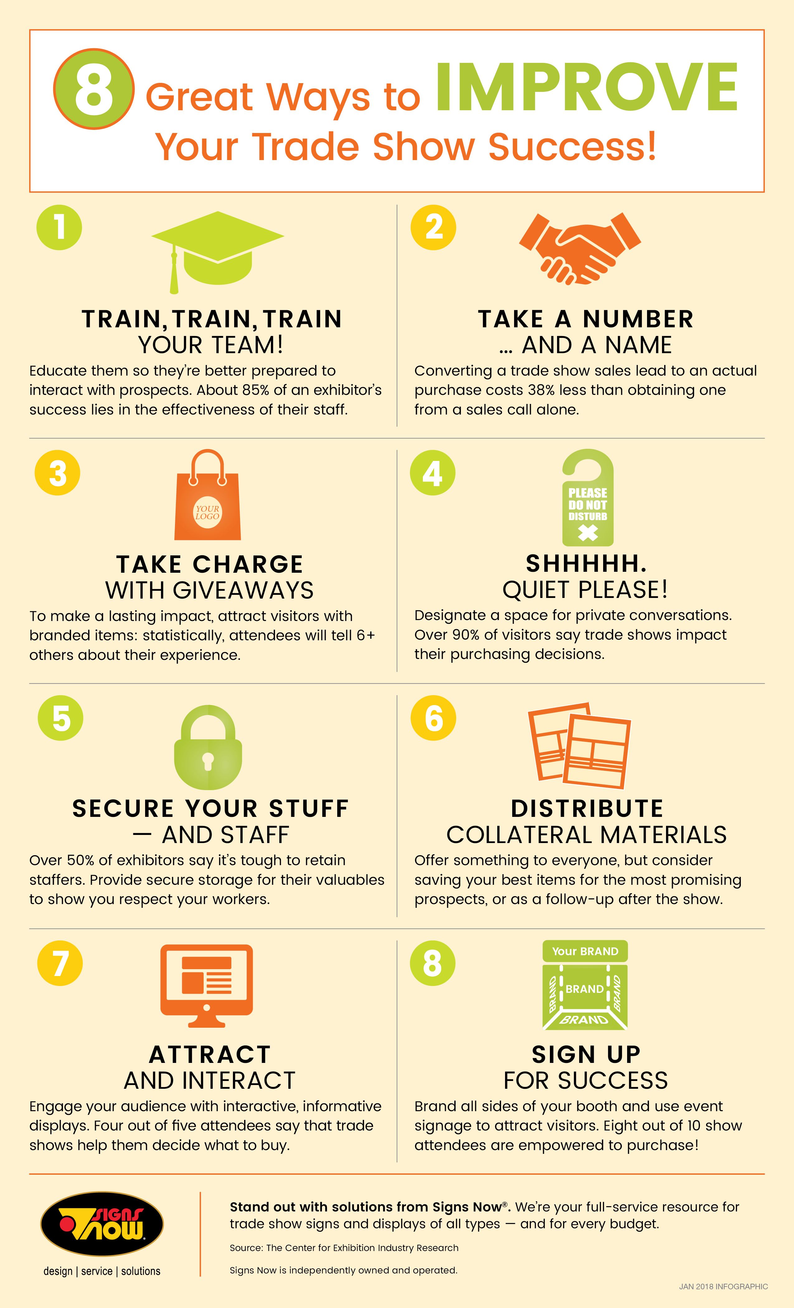 Infographics & Whitepapers