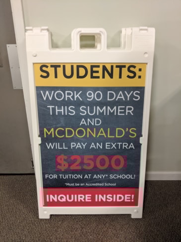 A-frame Signs A-frame Signs