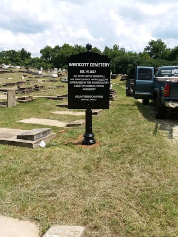 Post & Panel Signs Post & Panel Signs