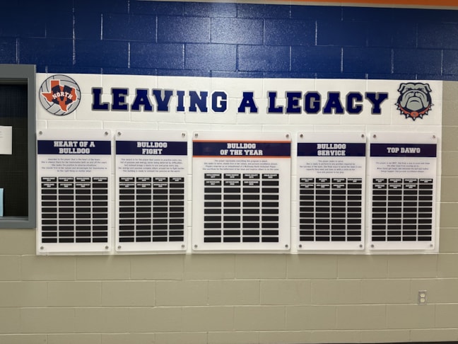 Custom Plaques & Engravings in Dallas Custom Plaques & Engravings in Dallas