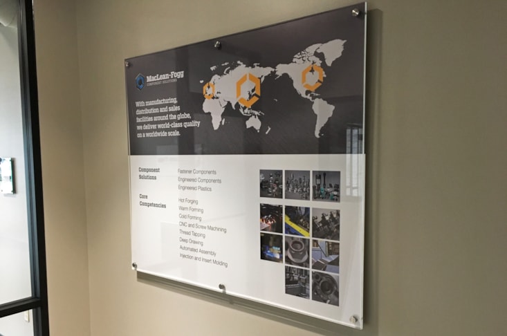 Standoff Signs Standoff Signs