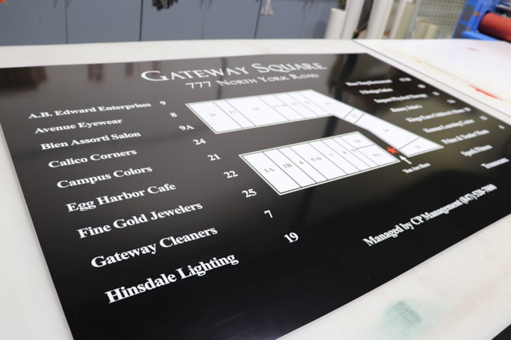 Directory Signs Directory Signs