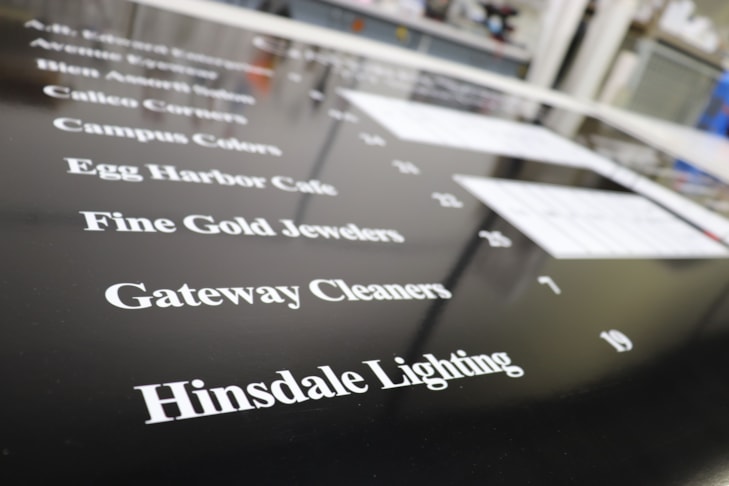 Directory Signs Directory Signs