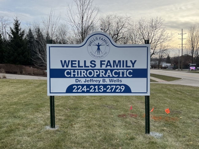 Post & Panel Signs Post & Panel Signs