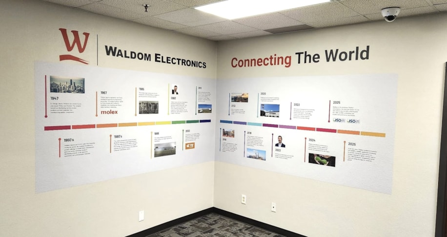 Wall Murals & Graphics Wall Murals & Graphics