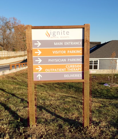 Post & Panel Signs Post & Panel Signs