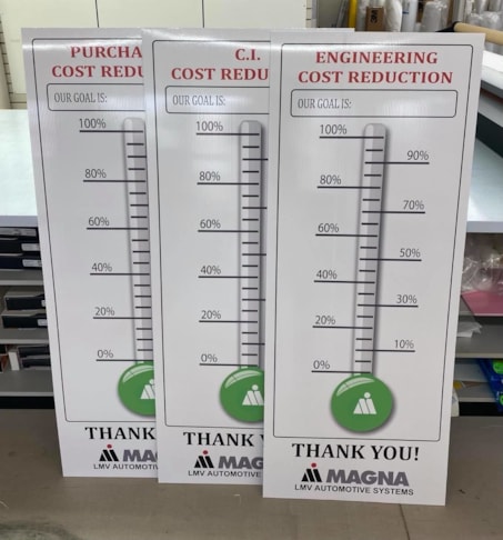 Custom Dry Erase Boards in Gladstone Custom Dry Erase Boards in Gladstone